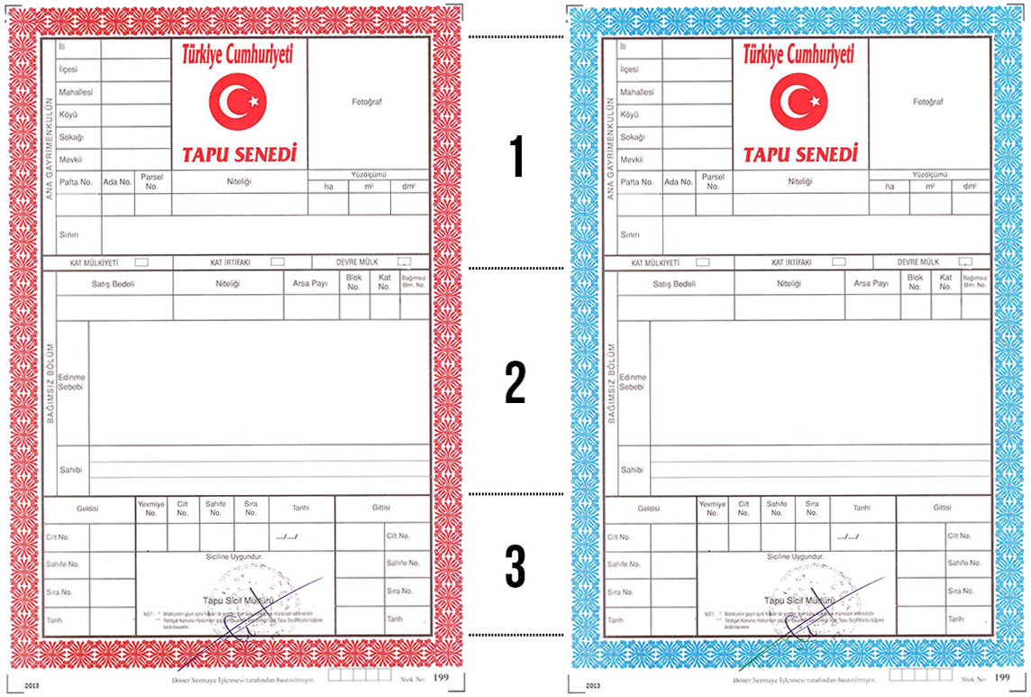 Виды Тапу в Турции